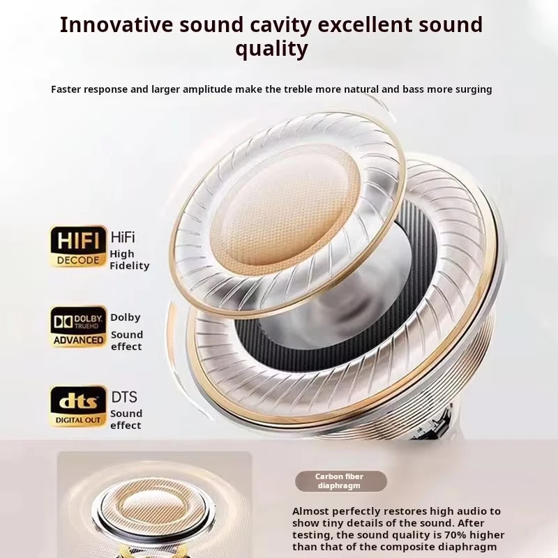 XGSHOW M21S TWS Bluetooth Head - огляд і ціна Wireless Earbuds Tws