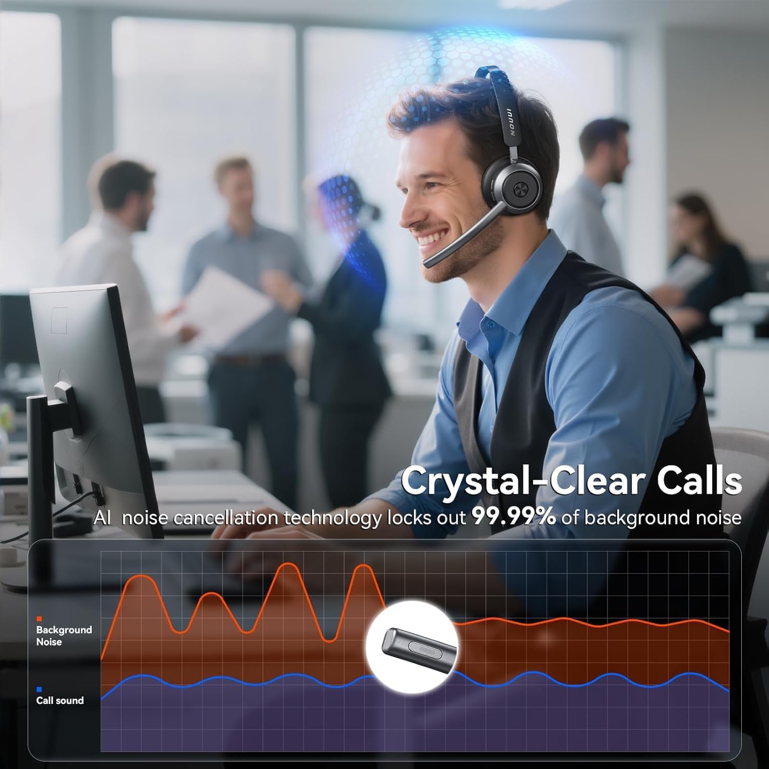 Wireless Headset with Mic for  - огляд і ціна Noise Cancelling Headphone