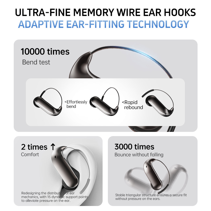 Ear Hook Style Earphone Light  - огляд і ціна Sports Earphone Hook