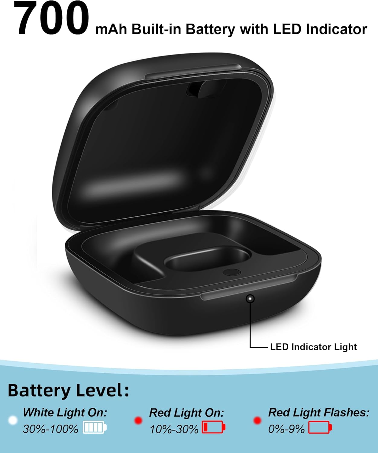 Replacement Charging Case For  - огляд і ціна Earbuds Charging Case
