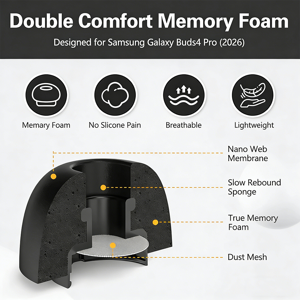 Memory Foam Eartips for Samsun - огляд і ціна Earphone Foam Tip
