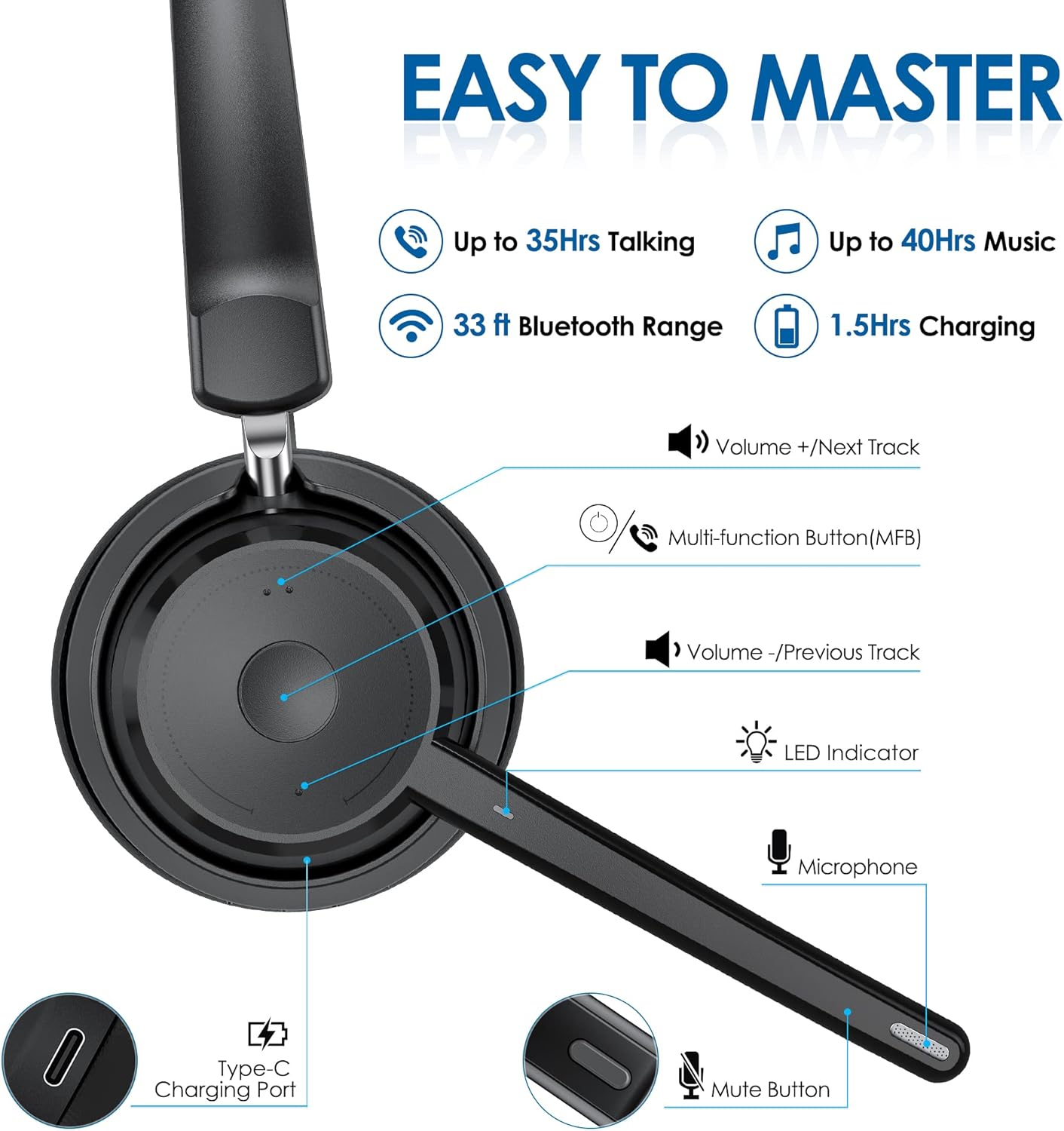 Wireless Bluetooth Headset wit - огляд і ціна Noise Cancelling Headphone