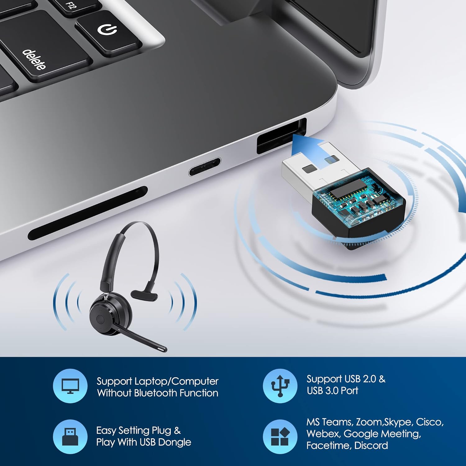 Wireless Bluetooth Headset wit - огляд і ціна Noise Cancelling Headphone