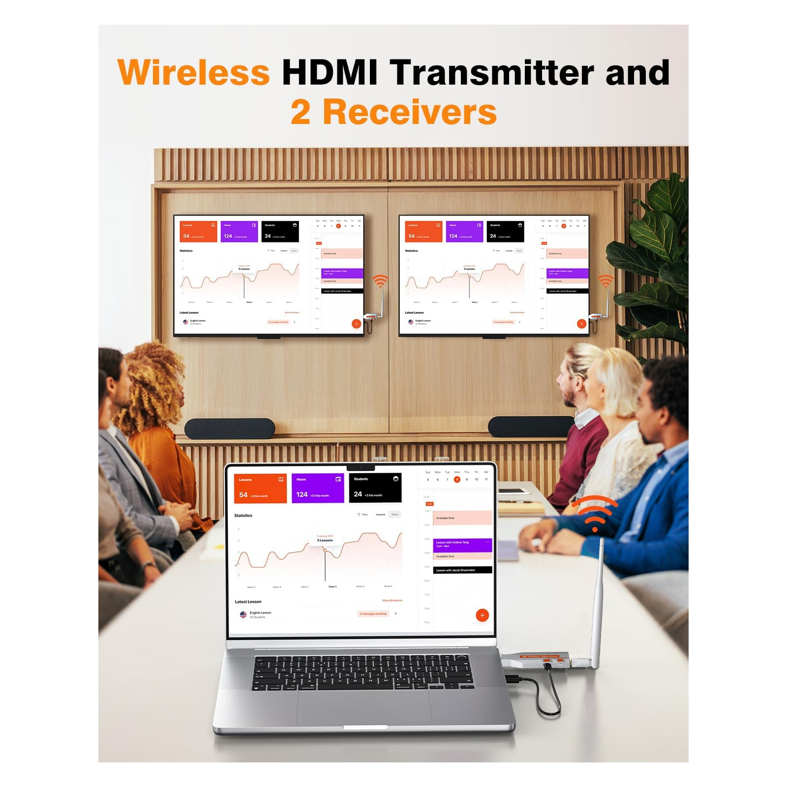 5.8G Wireless Video  HDMI Tran - огляд і ціна Bluetooth Adapter Receiver