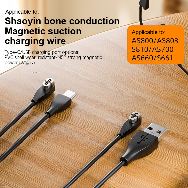 Earphone USB/Type-C Fast Charg - огляд і ціна Usb C Earphone