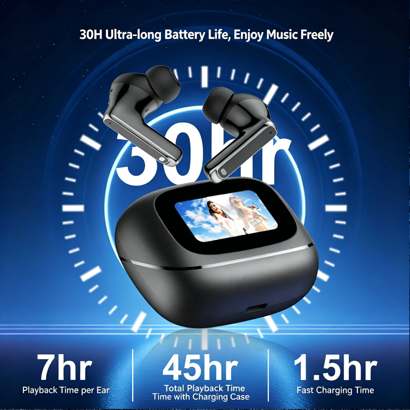 Lenovo TOUR PRO6 Touch Multi F - огляд і ціна Noise Cancelling Headphone