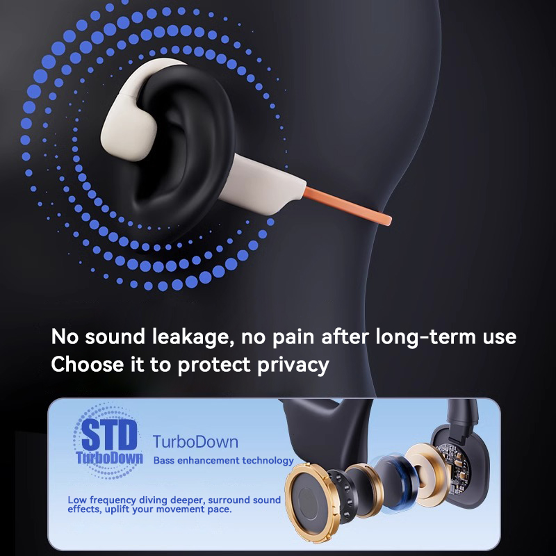 G1 Bone Conduction Headset Blu - огляд і ціна Bluetooth Headset On Ear