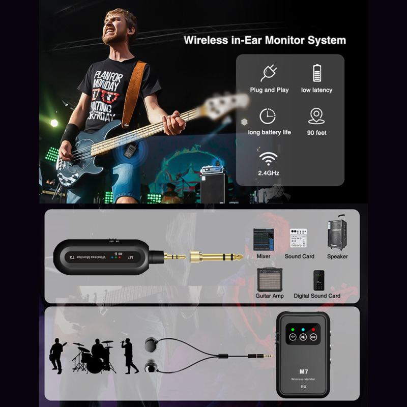 2.4G Wireless IEM Transmitter  - огляд і ціна In Ear Monitor Iem