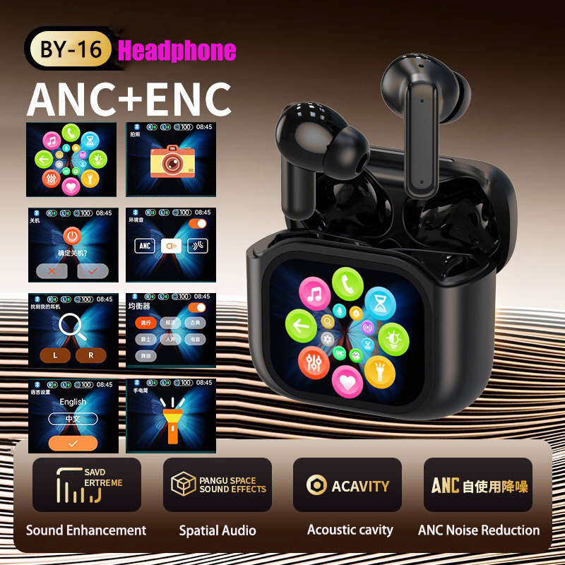 2025 AI Translation Bluetooth  - огляд і ціна Noise Cancelling Headphone