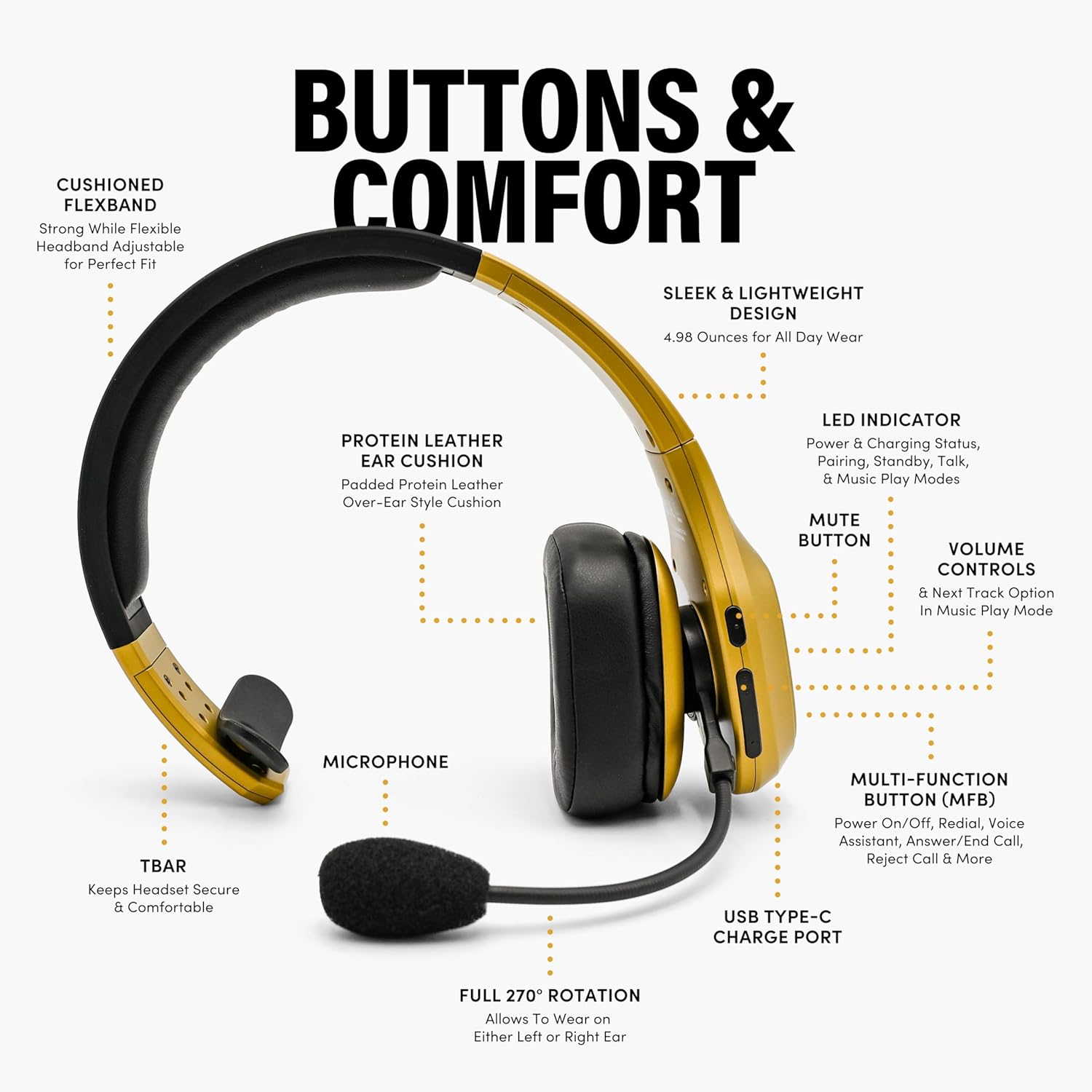 Premium Trucker Bluetooth Head - огляд і ціна Usb C Earphone