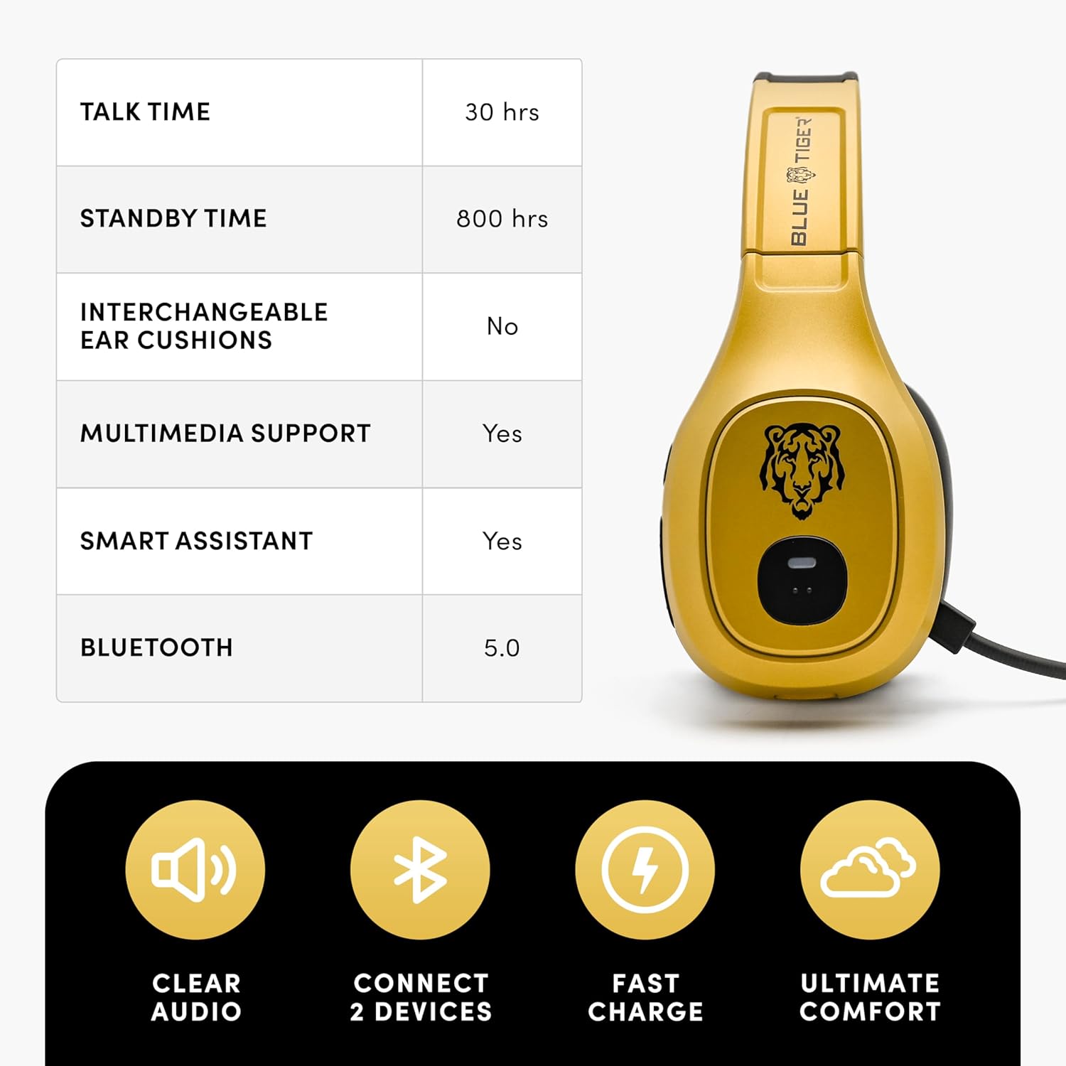 Premium Trucker Bluetooth Head - огляд і ціна Usb C Earphone