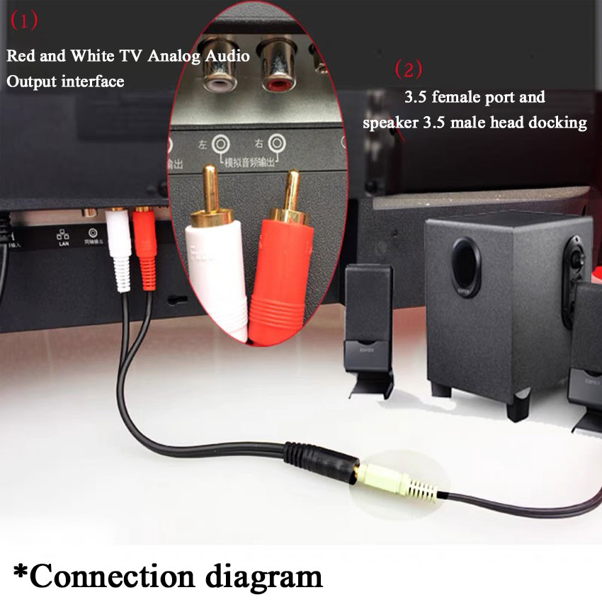 3.5 Audio Aux Socket Connector - огляд і ціна Cable Extension 3.5
