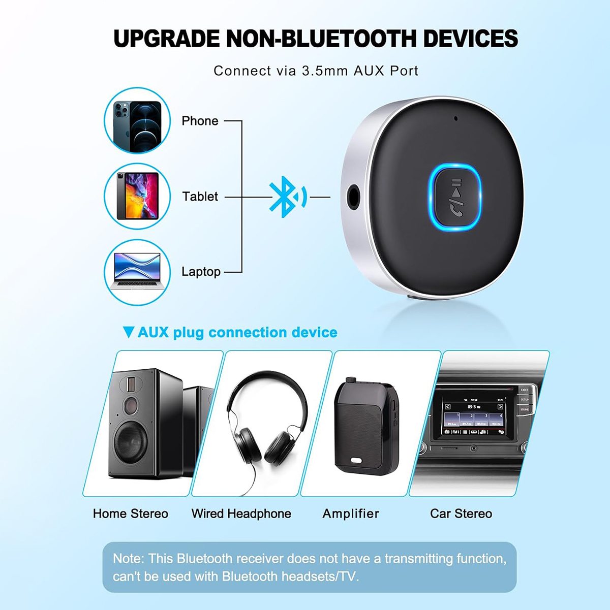 Car Bluetooth AUX Adapter, Min - огляд і ціна Bluetooth Adapter Receiver