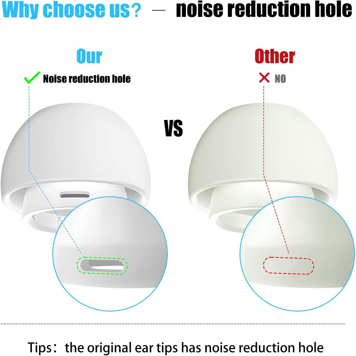 Silicone Ear Tips for AirPods  - огляд і ціна Silicone Ear Tip Replacement