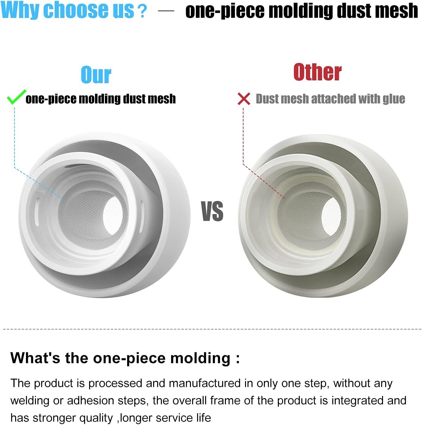 Silicone Ear Tips for AirPods  - огляд і ціна Silicone Ear Tip Replacement
