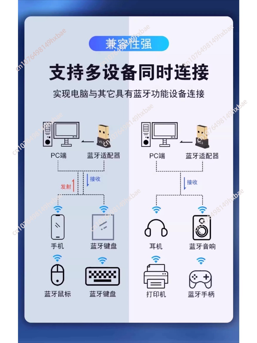 Wireless Bluetooth 5.0 Adapter - огляд і ціна Bluetooth Adapter Receiver